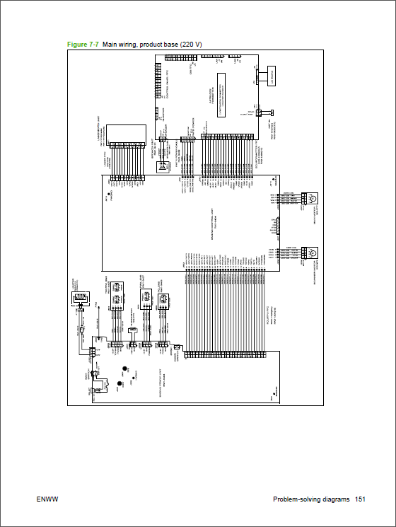 HP_LaserJet_M1319_MFP_Service_Manual-5