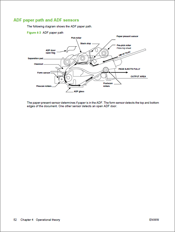 HP_LaserJet_M1522_MFP_Service_Manual-2