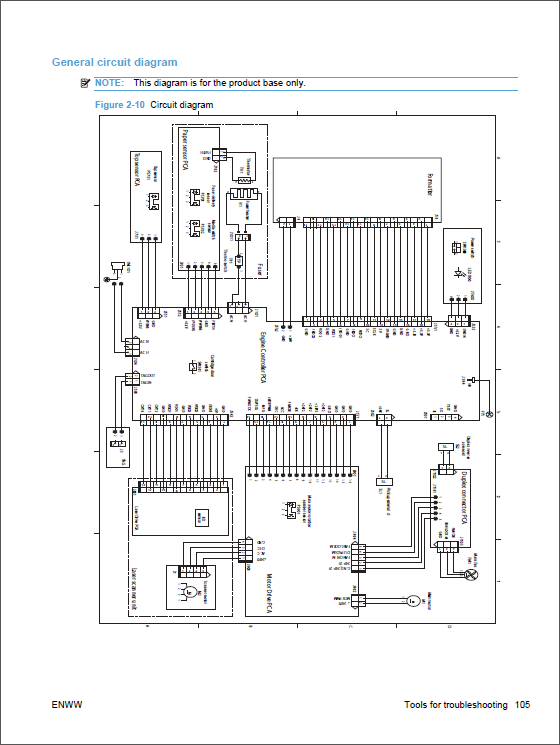 Hp laserjet m1132 mfp схема