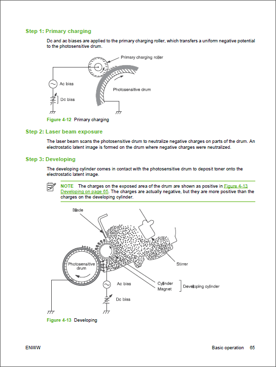 HP_LaserJet_M3027_M3035_MFP_Service_Manual-2