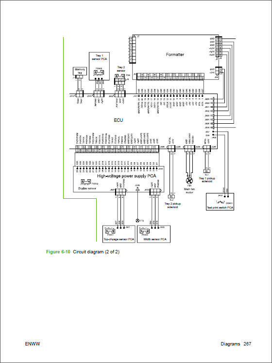 HP_LaserJet_M3027_M3035_MFP_Service_Manual-5