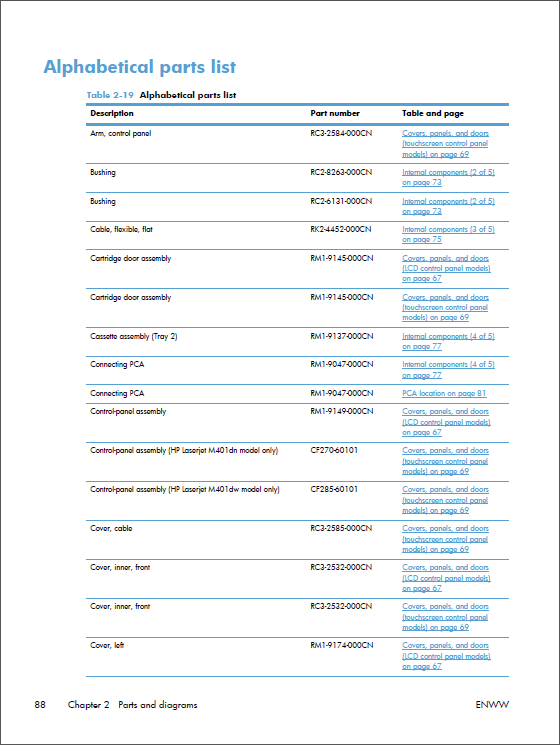 HP_LaserJet_M401_Service_Repair_Manual-6