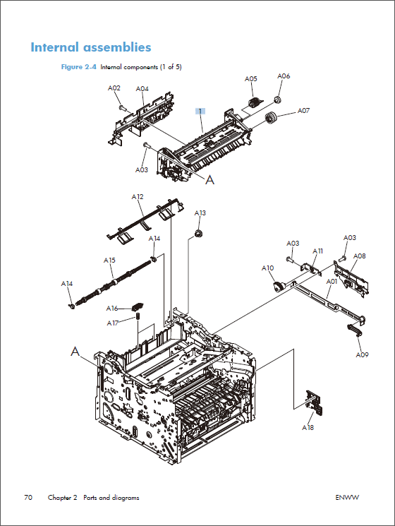 HP_LaserJet_M425_Service_Repair_Manual-5