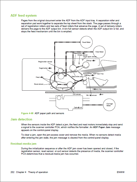 HP_LaserJet_M4345_MFP_Service_Manual-3