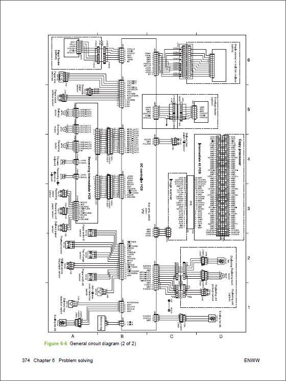 HP_LaserJet_M4345_MFP_Service_Manual-5