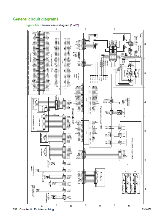 HP_LaserJet_M4349x_MFP_Service_Manual-5