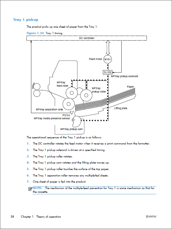 HP_LaserJet_M4555_Service_Manual-2