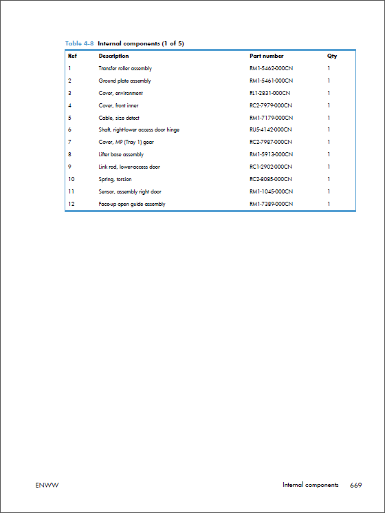 HP_LaserJet_M4555_Service_Manual-6