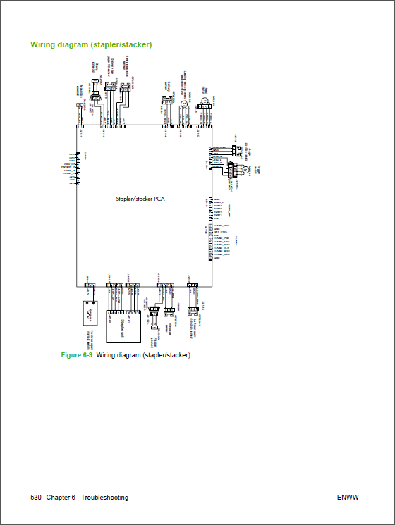HP_LaserJet_M5025_M5035_Service_Manual-5