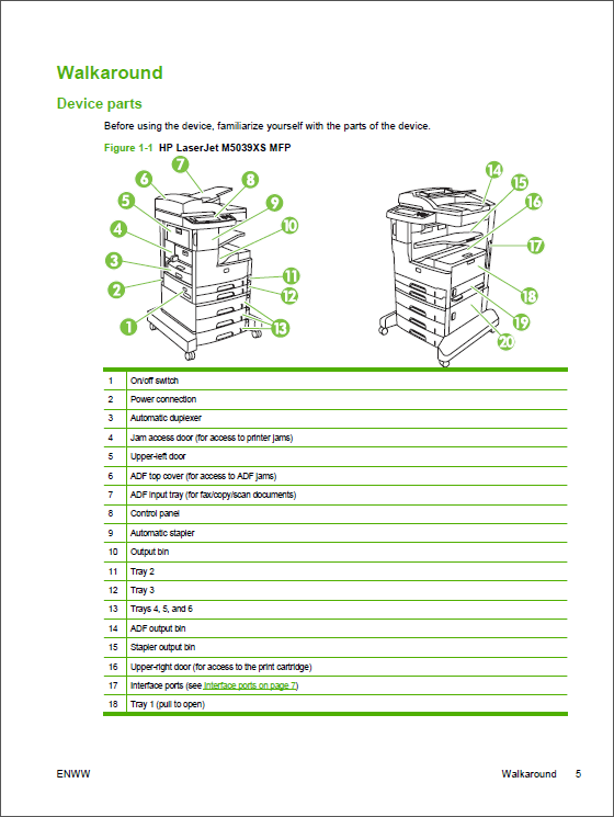 HP_LaserJet_M5039XS_MFP_Service_Manual-2