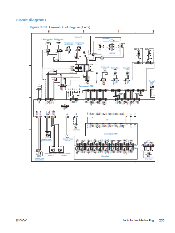 HP_LaserJet_M601_M602_M603_Service_Manual-5