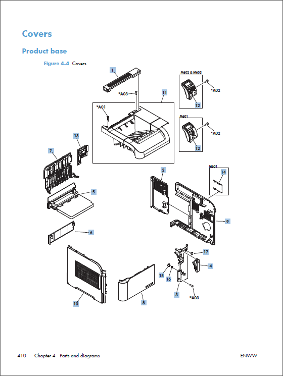 HP_LaserJet_M601_M602_M603_Service_Manual-6