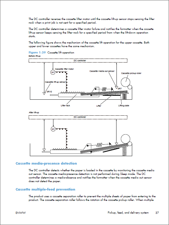 HP_LaserJet_M712_Service_Troubleshooting_Manual-2