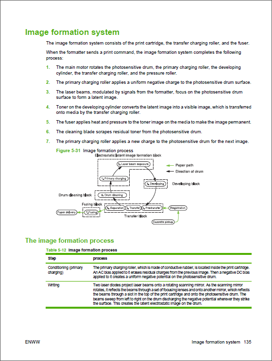 HP_LaserJet_M9059_MFP_Service_Manual-2