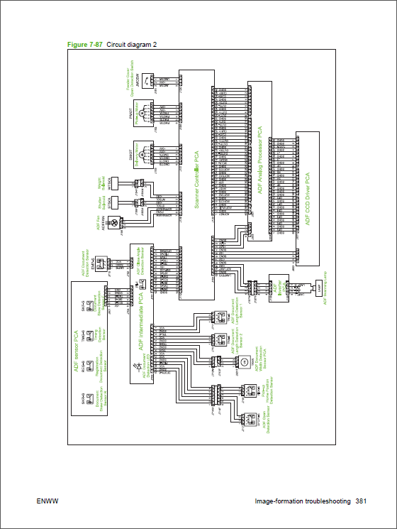 HP_LaserJet_M9059_MFP_Service_Manual-5