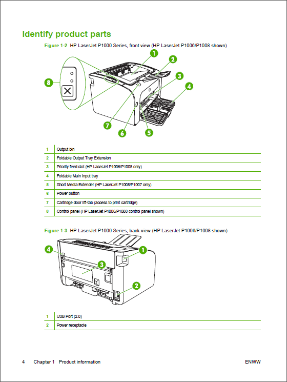 HP_LaserJet_P1000_P1007_Service_Manual-2