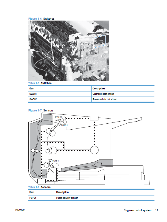 HP_LaserJet_P1560_P1600_Service_Manual-2