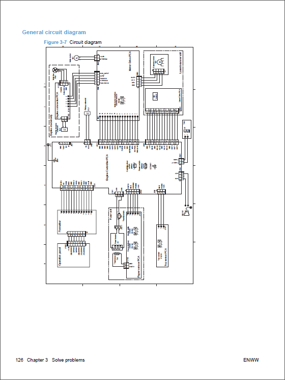 HP_LaserJet_P1560_P1600_Service_Manual-4