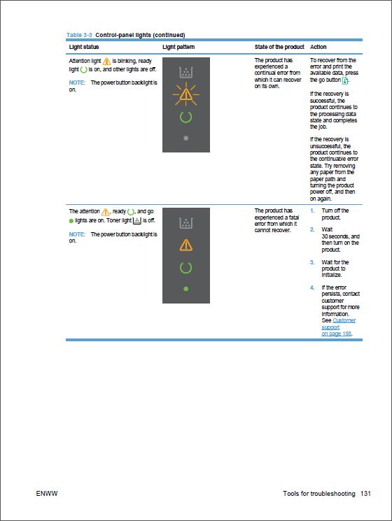 HP_LaserJet_P1560_P1600_Service_Manual-5