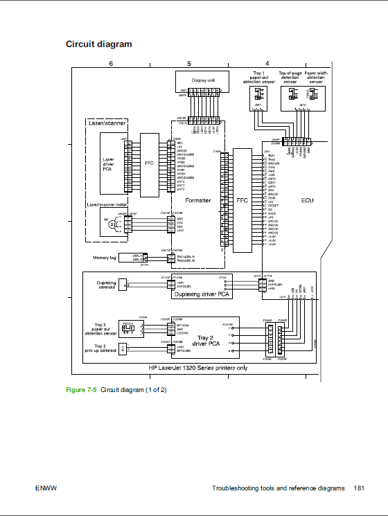 HP_LaserJet_P2015_Service_Manual-5