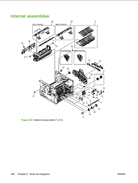 HP_LaserJet_P2015_Service_Manual-6