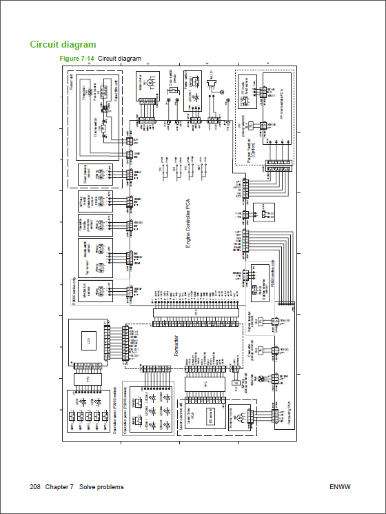 HP_LaserJet_P2035_P2055_Service_Manual-5