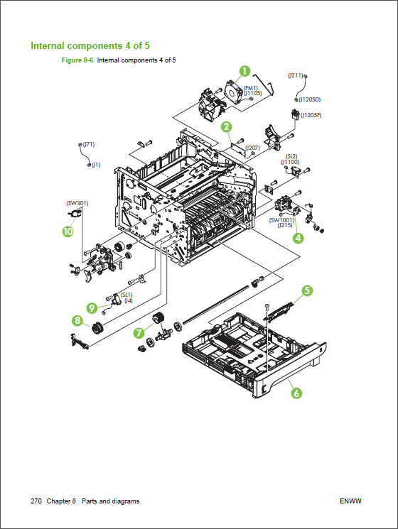 HP_LaserJet_P2050_P2030_Service_Manual-6