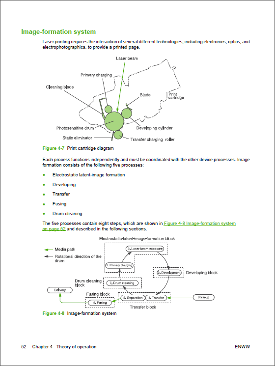 HP_LaserJet_P3005_Service_Manual-2