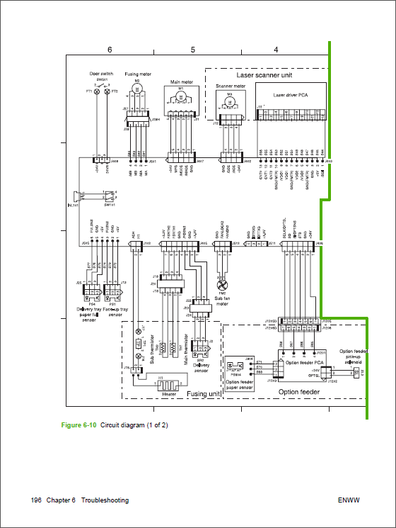 HP_LaserJet_P3005_Service_Manual-5