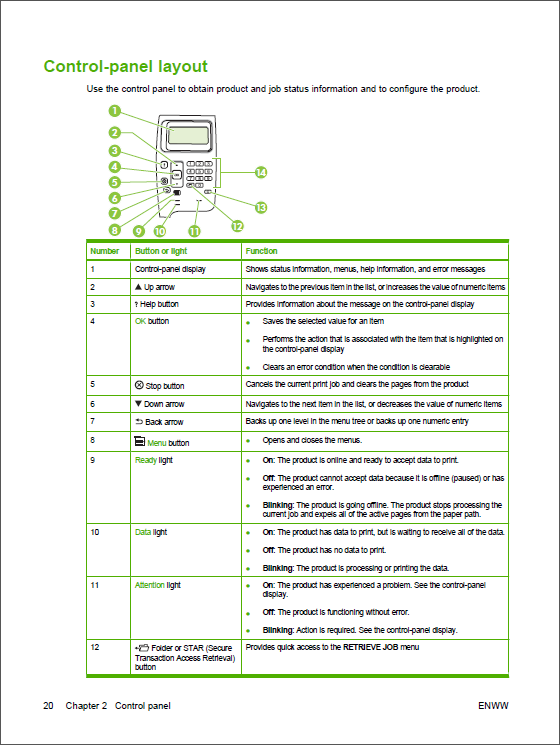 HP_LaserJet_P4014_P4015_P4515_Service_Manual-2