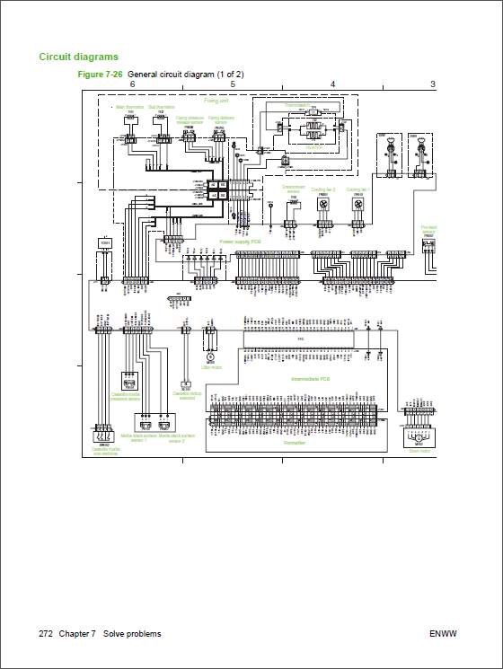 HP_LaserJet_P4014_P4015_P4515_Service_Manual-5