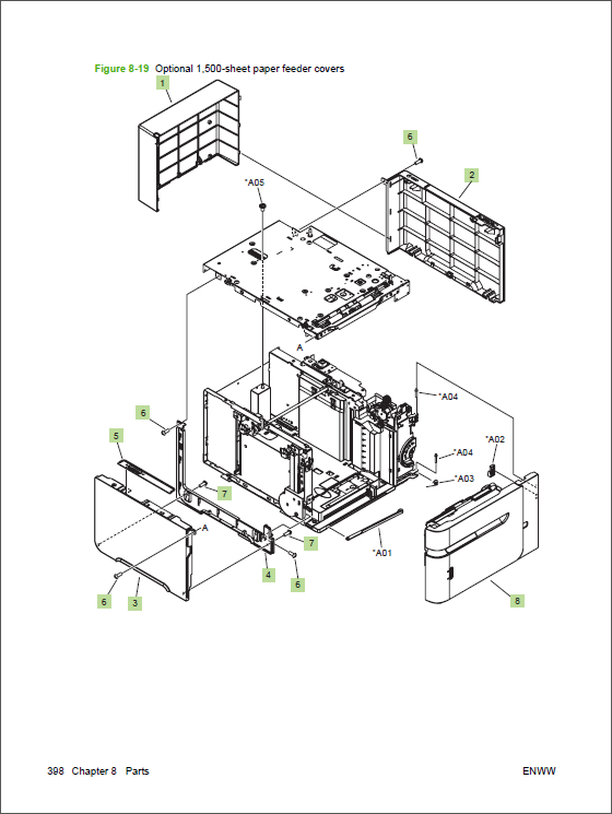 HP_LaserJet_P4014_P4015_P4515_Service_Manual-6