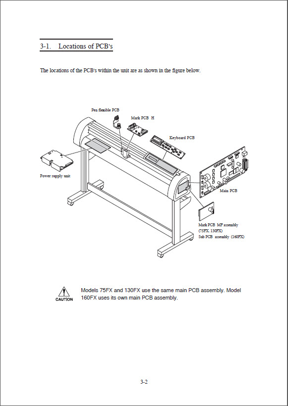 MIMAKI_CG_75FX_130FX_160FX_Maintenance_Manual_D500209_2004v3-3