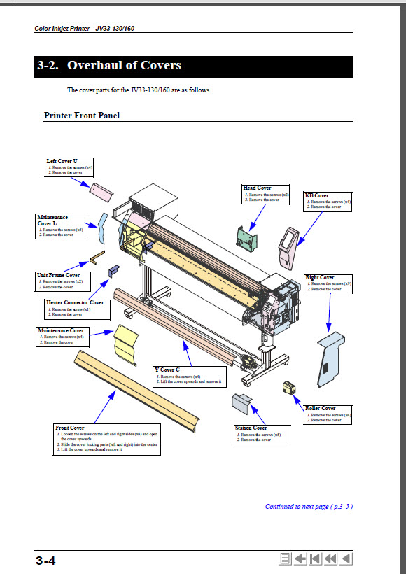 MIMAKI_JV33_160_130_Maintenance_Service_Manual_D500346_2007v1.1-3