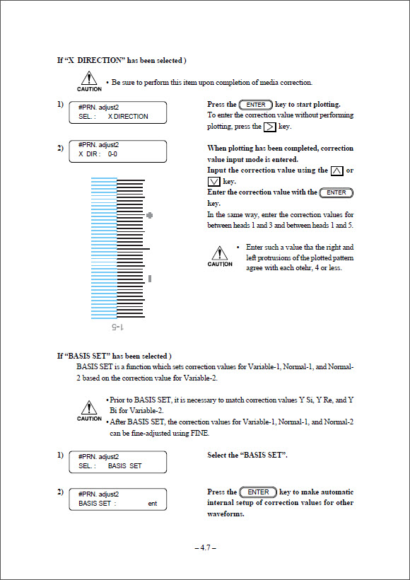 MIMAKI_JV4_Maintenence_Service_Manual_D200571_2001v1-5