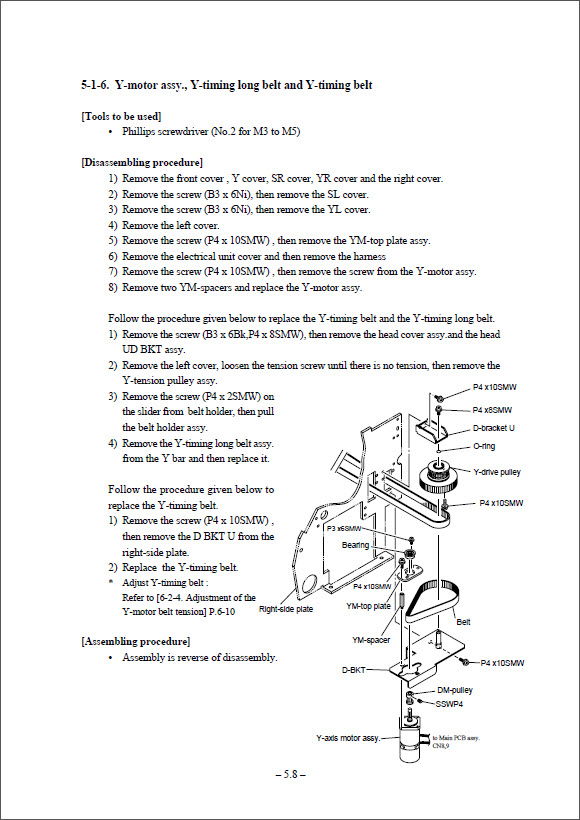 MIMAKI_JV4_Maintenence_Service_Manual_D200571_2001v1-6